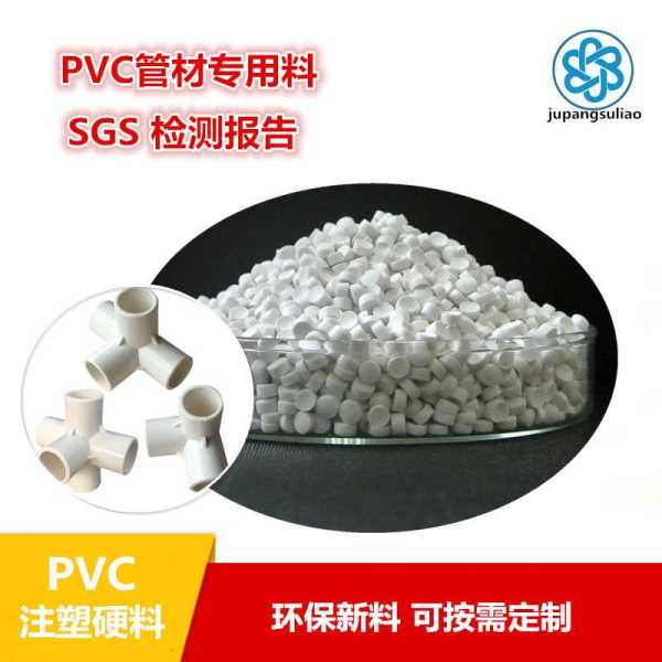 什么叫pvc材料（PVC是什么材质的）