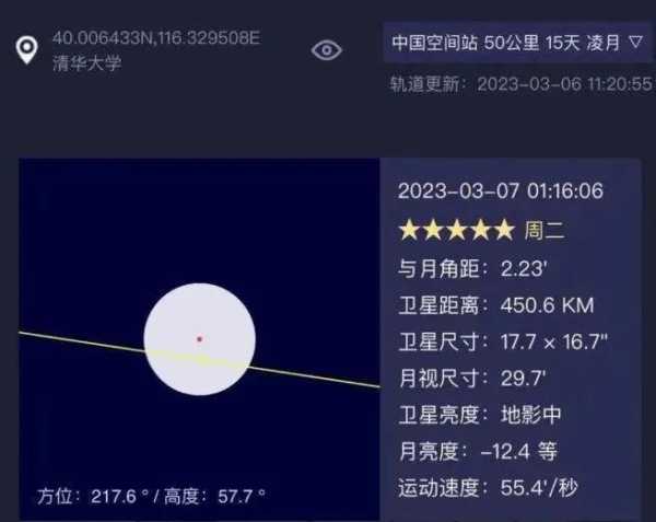月球上有中国的空间站吗?中国空间站太小了?