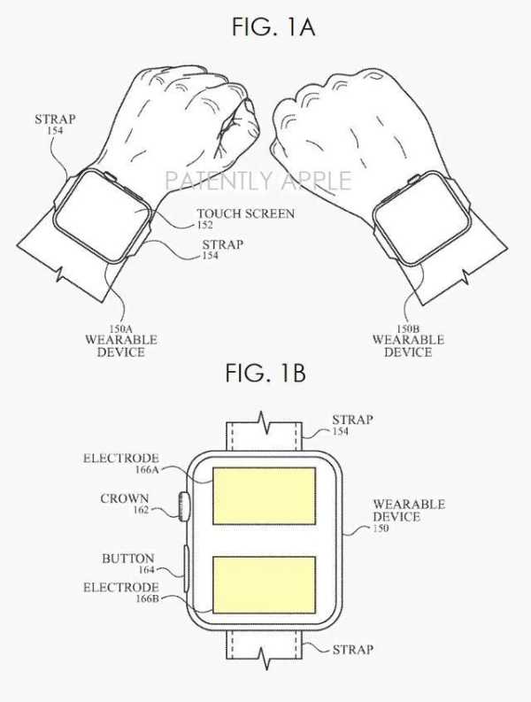 智能戒指有什么功能?苹果智能戒指专利曝光