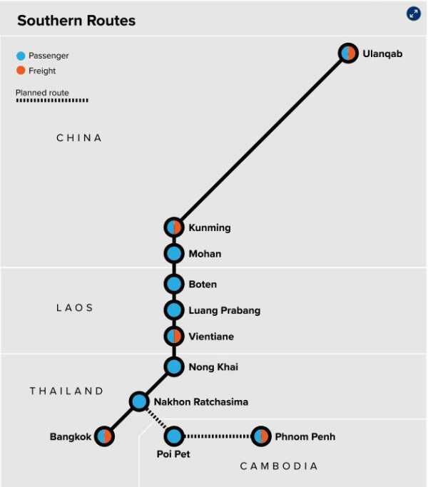 中国有几条跨国铁路?中国国际铁路线有哪些