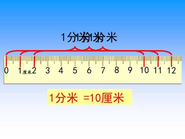 10公分等于多少厘米?10公分等于10厘米吗