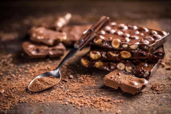 2023巧克力将涨价!以后巧克力越来越贵了